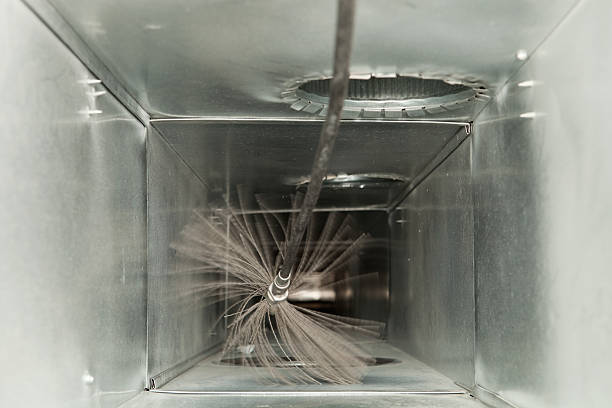 Best Ductwork Cleaning Services  in Sa Loma, CA